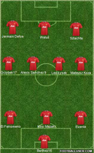 Manchester United Formation 2012