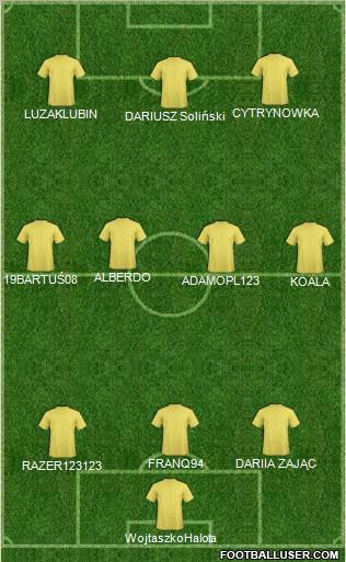 Dream Team Formation 2012