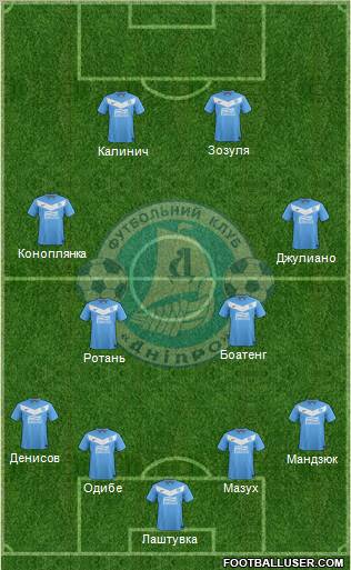 Dnipro Dnipropetrovsk Formation 2012