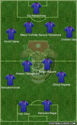 Japan Formation 2012