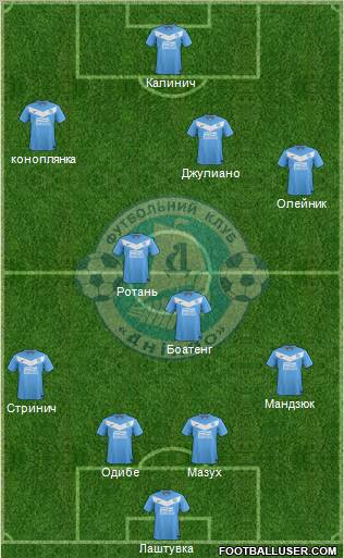 Dnipro Dnipropetrovsk Formation 2012
