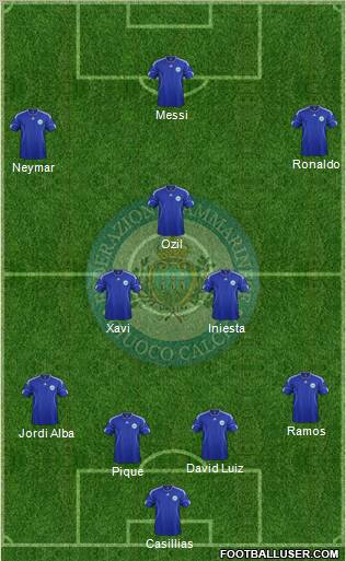 San Marino Formation 2012