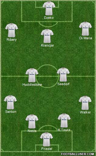 Tottenham Hotspur Formation 2012