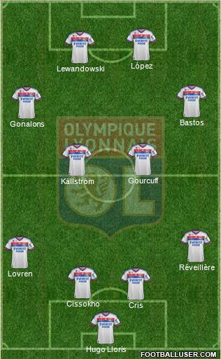 Olympique Lyonnais Formation 2012