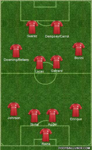 Liverpool Formation 2012