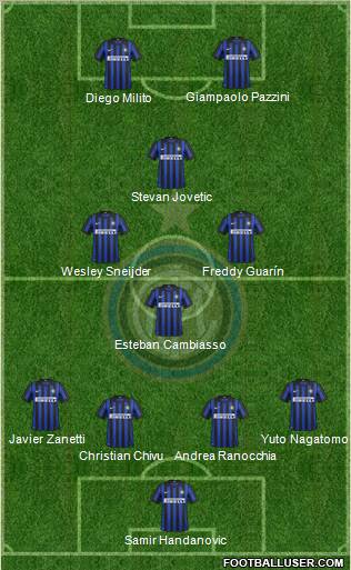 F.C. Internazionale Formation 2012