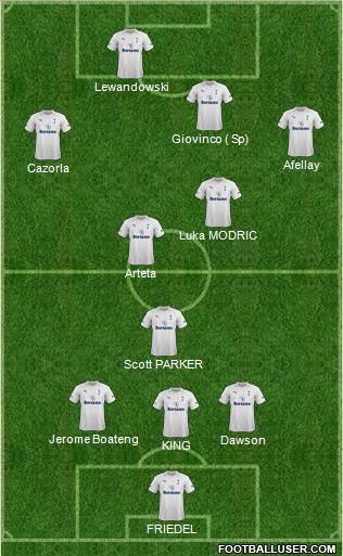Tottenham Hotspur Formation 2012