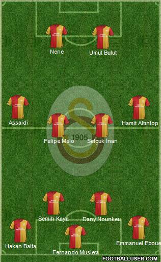 Galatasaray SK Formation 2012