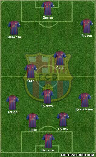 F.C. Barcelona Formation 2012