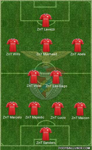 Sport Lisboa e Benfica - SAD Formation 2012