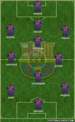 F.C. Barcelona Formation 2012