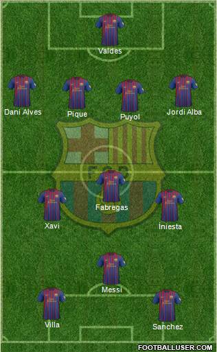 F.C. Barcelona Formation 2012