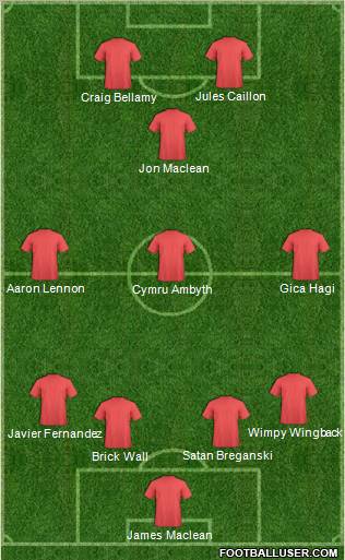 Football Manager Team Formation 2012