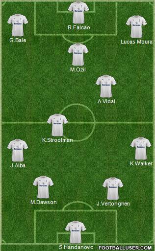 Tottenham Hotspur Formation 2012
