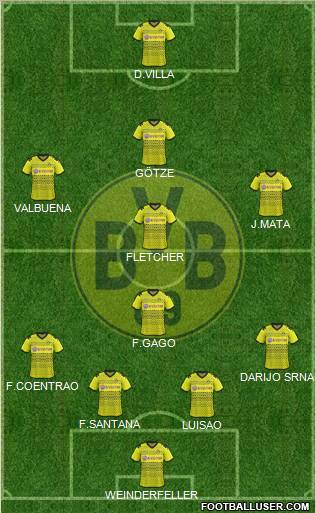 Borussia Dortmund Formation 2012