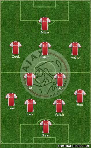 AFC Ajax Formation 2012
