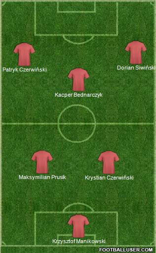 Europa League Team Formation 2012