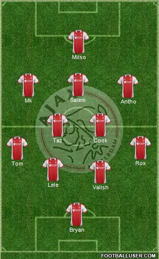 AFC Ajax Formation 2012
