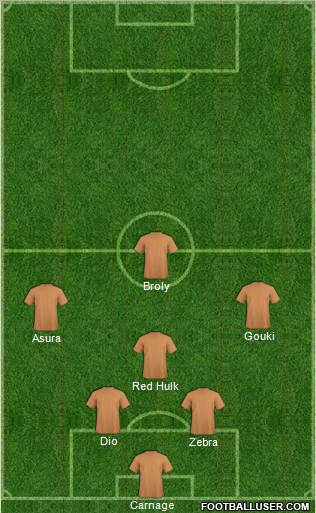 Dream Team Formation 2012