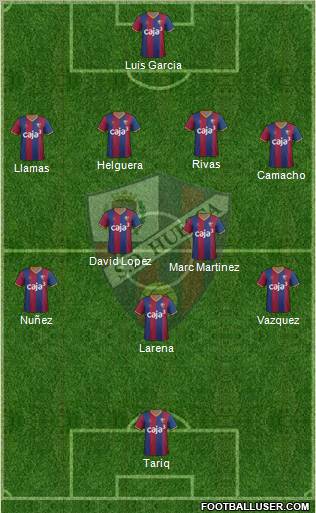 S.D. Huesca Formation 2012