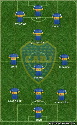 Boca Juniors Formation 2012