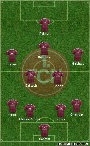 1.FC Nürnberg Formation 2012