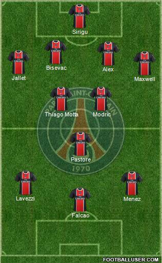 Paris Saint-Germain Formation 2012
