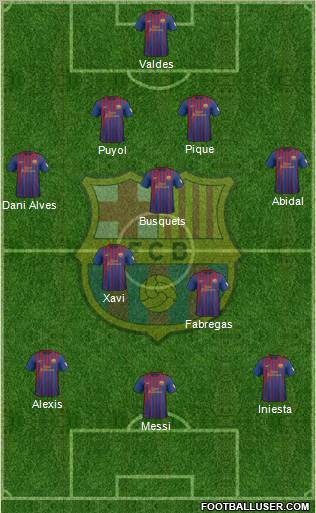 F.C. Barcelona Formation 2012