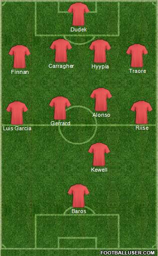 Liverpool Formation 2012