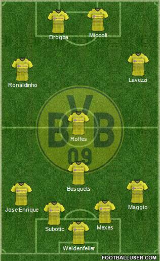 Borussia Dortmund Formation 2012
