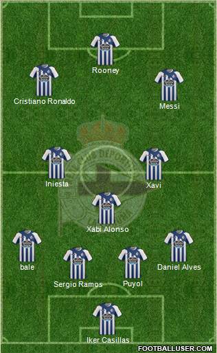 R.C. Deportivo de La Coruña S.A.D. Formation 2012