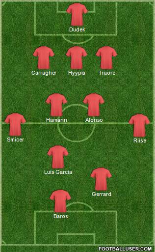 Liverpool Formation 2012