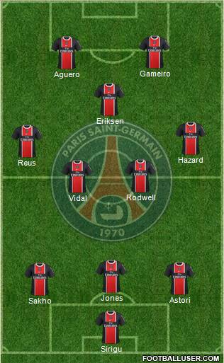 Paris Saint-Germain Formation 2012