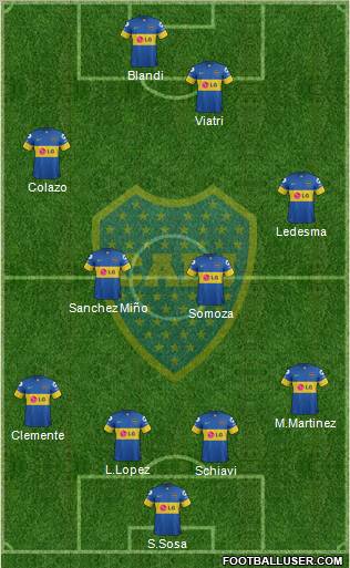 Boca Juniors Formation 2012