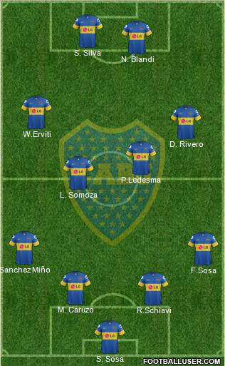 Boca Juniors Formation 2012