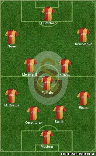 Galatasaray SK Formation 2012