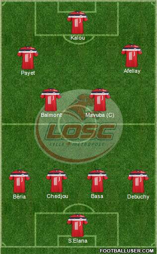 LOSC Lille Métropole Formation 2012