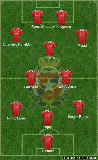 Wisla Krakow Formation 2012