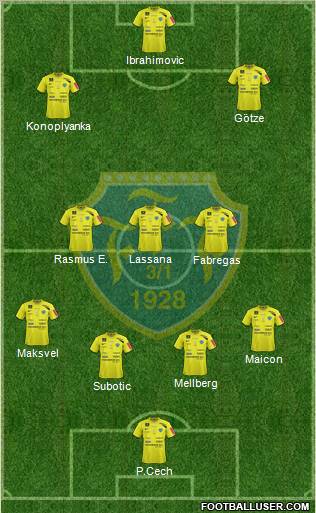Falkenbergs FF Formation 2012