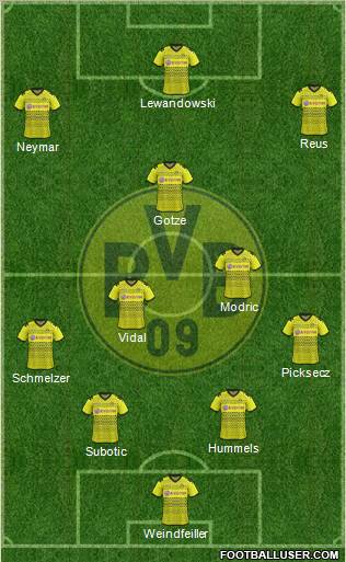 Borussia Dortmund Formation 2012