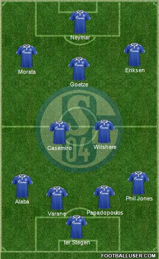 FC Schalke 04 Formation 2012