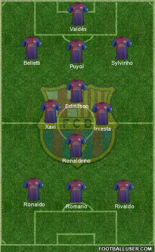 F.C. Barcelona Formation 2012