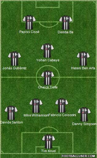Newcastle United Formation 2012