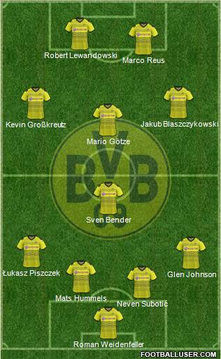 Borussia Dortmund Formation 2012