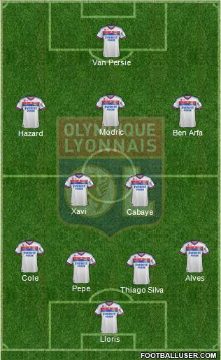 Olympique Lyonnais Formation 2012