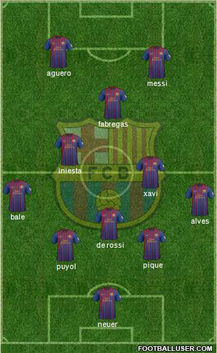 F.C. Barcelona Formation 2012