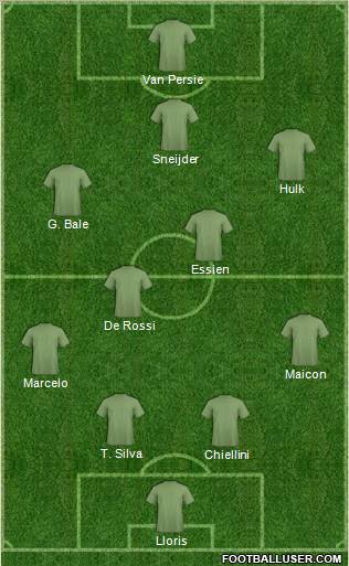 Dream Team Formation 2012