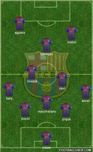 F.C. Barcelona Formation 2012
