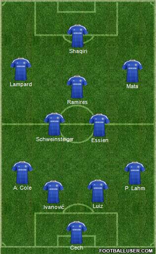 Chelsea Formation 2012