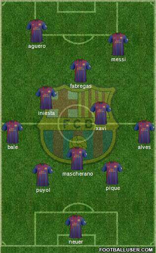 F.C. Barcelona Formation 2012